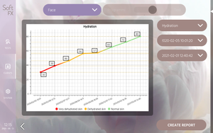 From Hydration to Elasticity: What Modern Skin Analysis Can Reveal
